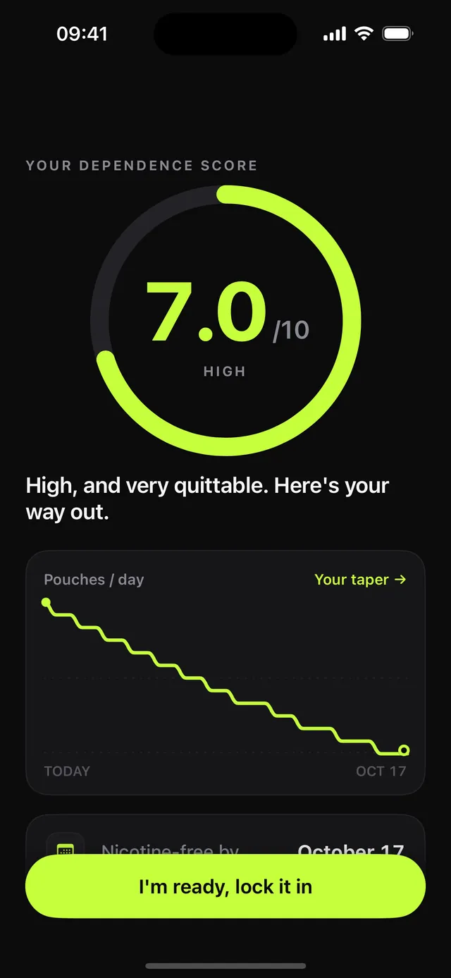 The dependence score screen showing a score of 7.0 out of 10 marked High, with a taper curve of pouches per day sloping down to a quit date.
